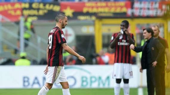 LIVE MN - Milan-Genoa (0-0): cuore Diavolo ma non basta. Bonucci, che follia
