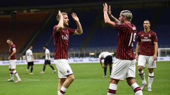 Milan-Bologna 5-1: il tabellino del match