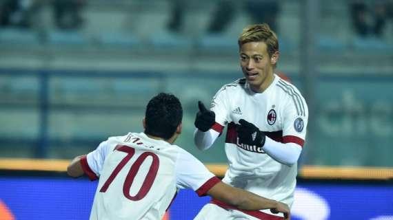 Ci risiamo... riecco il Milan discontinuo
