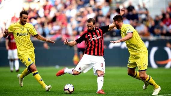 Tuttosport - Il Milan vola con Suso e Higuain: lo spagnolo inventa, l’argentino segna