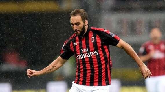 Gazzetta - Higuain senza gol? Milan sereno, ricordando Ibrahimovic. Nel frattempo, il Pipita gioca da leader