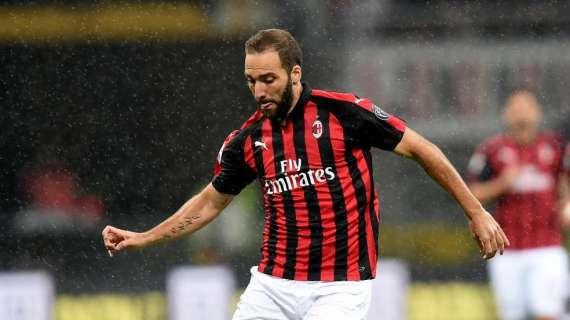 Gazzetta - Corsa e lavoro, Higuain è in ottima forma: tenuta al top, il Pipita è un atleta attento e curato