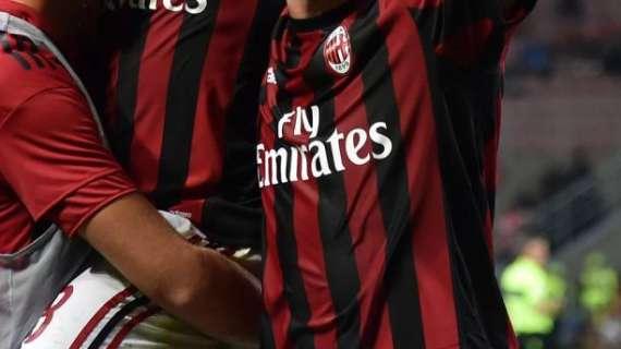 Settore giovanile, Milan U14: il torneo di Gallipoli è rossonero