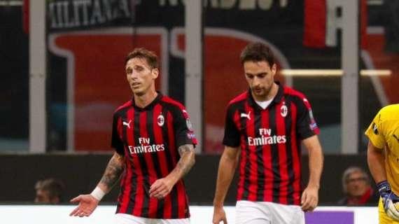 Due assenze che stanno cambiando il Milan: una falla scoperta che ha alterato i piani di Gattuso, in attesa di gennaio
