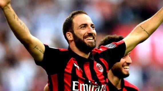 Milan-Olympiacos, le formazioni ufficiali: c'è Higuain nei rossoneri