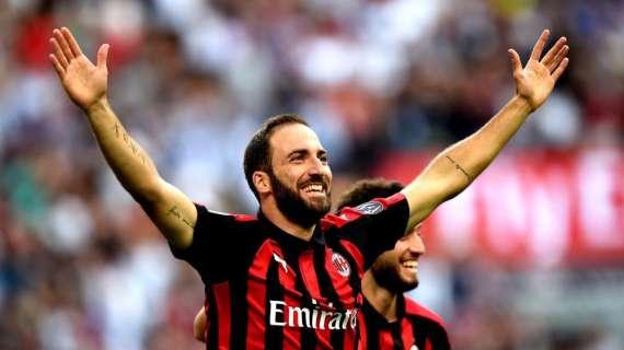 MN - Retroscena Higuain, nel 2006 era ad un passo dal Milan: ecco come è andata 