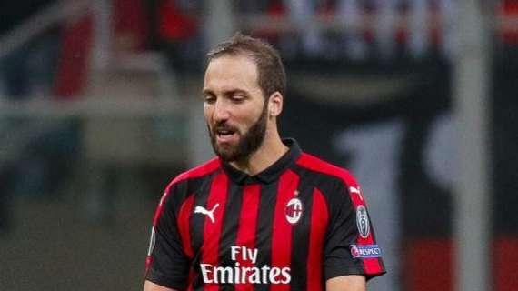 Gazzetta - Il Milan riflette sul futuro di Higuain