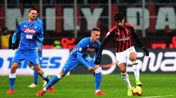 LIVE MN - Milan-Napoli (0-0): Diavolo coraggioso, un punto per la Champions