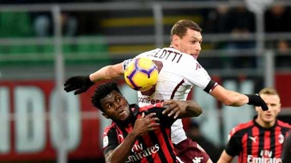 Milan, solo in una gara casalinga di campionato ci sono stati meno di 45 mila spettatori