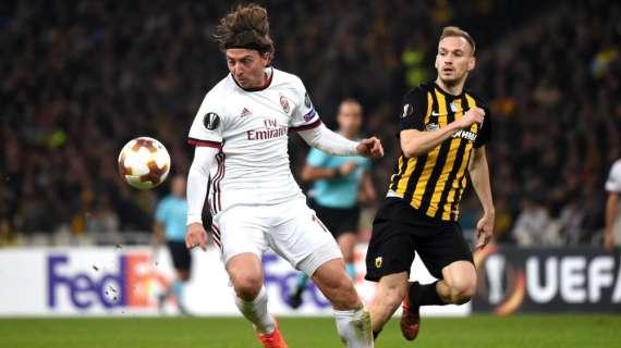 AEK-Milan 0-0, ennesima battuta a vuoto: rossoneri senza anima né gioco