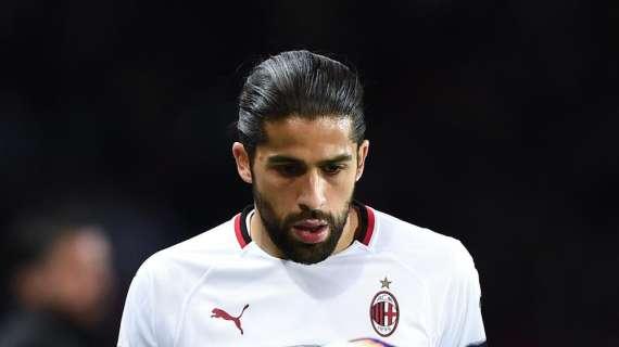 Ricardo Rodriguez al Torino, l'impatto a bilancio per il Milan