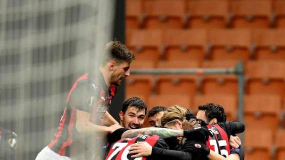 Sampdoria-Milan: come arrivano le due squadre al posticipo della domenica