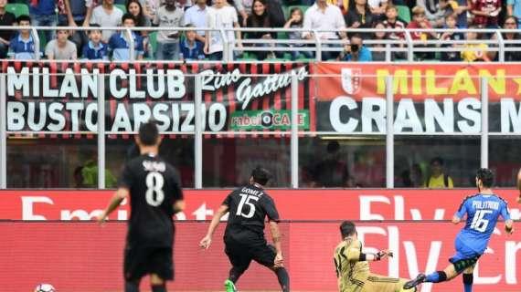 La super reazione nasconde le magagne difensive: Montella deve lavorare per cancellare certi errori
