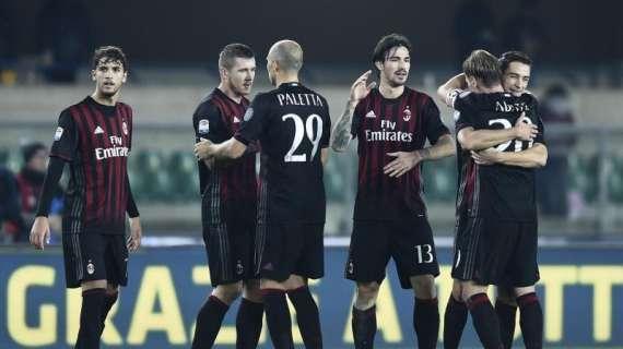Gazzetta - Milan, una squadra low cost al secondo posto: l’undici titolare contro il Chievo è costato solo 45 milioni di euro