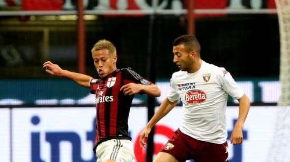 Milan-Torino: quasi 1 milione e mezzo di spettatori in tv