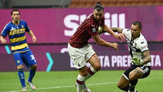 Pagelle Gazzetta - Kessié decisivo, Ibra sbaglia troppo