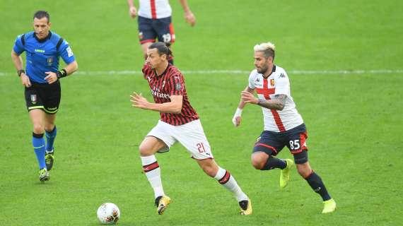 Verso Milan-Genoa: l'ultima sconfitta a San Siro contro il Grifone risale al 2020