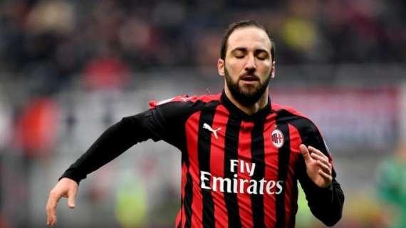 Higuain, la Juventus apre al passaggio al Chelsea