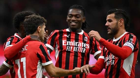Rinnovo Theo: offerta al ribasso del Milan. Tutto fatto per quello di Pulisic