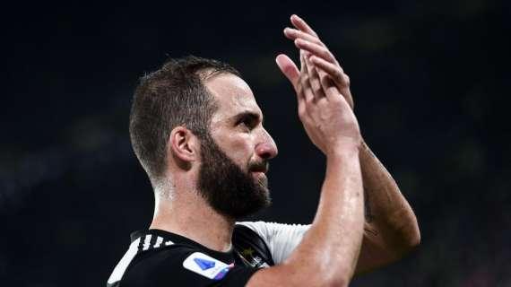 Higuain ritrova il Milan, l'argentino ha già segnato sei volte ai rossoneri