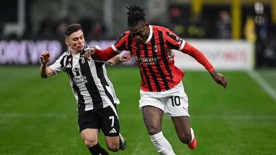 De Grandis: "Sulla fascia ha qualità e continui strappi, Leao da seconda punta non rende molto"