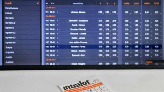 Bookmakers: Milan e Barcellona strafavoriti