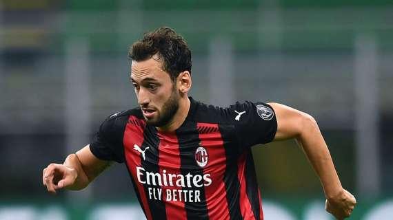 SONDAGGIO MN - Cosa fareste con Hakan Calhanoglu?