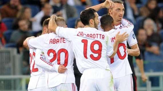 Vota il tuo "migliore in campo"
