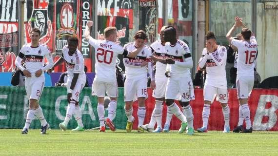 LIVE MN - Fiorentina-Milan (2-2): buttati via due punti già fatti, ma Tagliavento nega due rigori clamorosi ai rossoneri