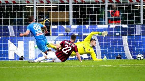 acmilan - Milan-Napoli, l'analisi di Ganz: ultima sfida in campionato