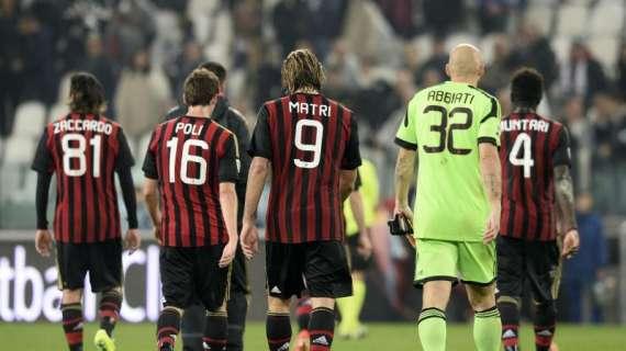 Dalla speranza Champions al pericolante campionato: basta passi indietro