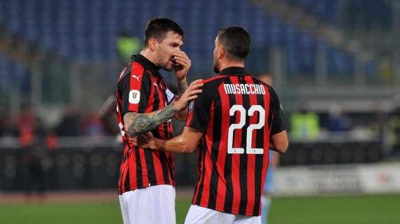 MN - Le condizioni di Romagnoli e Musacchio: il capitano ha iniziato il personalizzato, per l'argentino presto lavoro individuale