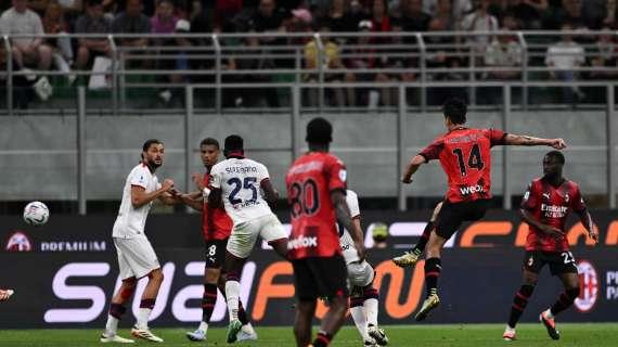 Oggi Milan-Cagliari a San Siro: precedenti e curiosità