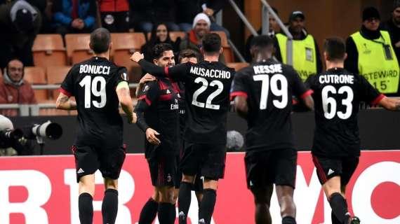 Milan, anche la squadra finisce sotto accusa: basta parole, servono i fatti!