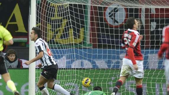 Milan, stavolta sei senza difesa