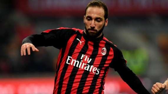 Milan, per il tabloid "The Sun" lo scambio Higuain-Morata si farà