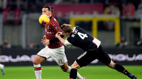 Opta - Coppa Italia, i precedenti tra Juventus e Milan a Torino: tre sconfitte e tre pareggi per i rossoneri