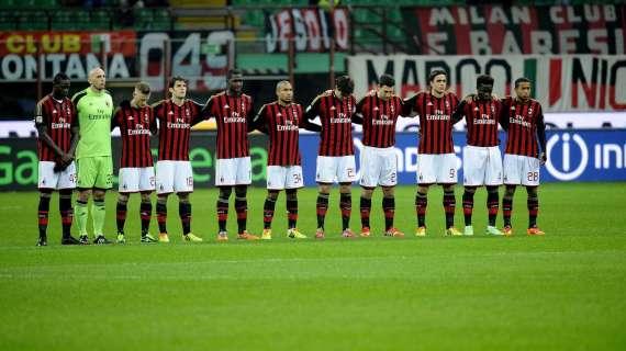 Il Milan rialza la testa: ora serve dare continuità ai risultati