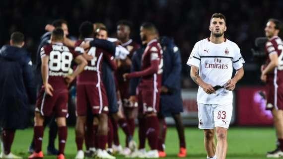 Torino-Milan, ai granata due vittorie consecutive in casa mancano dal 1986