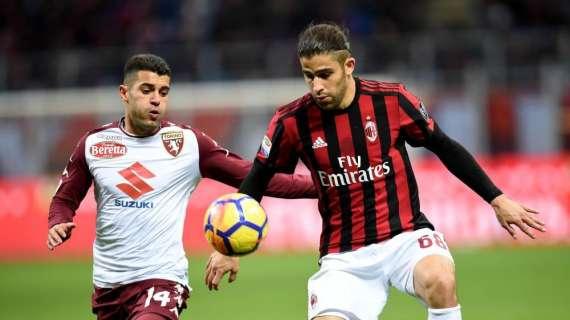 Milan-Torino, l'ultima volta finì a reti inviolate