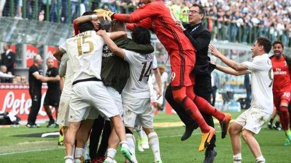 Euro-Milan, strada in discesa e calendario abbordabile: l’imperativo è non perdere punti con le piccole