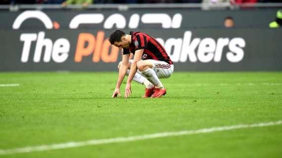 Milan-Kalinic, scintilla mai scoccata: ogni gol costa 4 milioni. Futuro in Spagna?