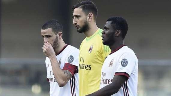 L'illusione dura soltanto una settimana: il Milan cala a picco e rimette in luce tutte le sue lacune