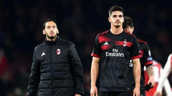 Da Donnarumma e Laxalt a Suso e André Silva: il punto sul mercato in uscita del Milan