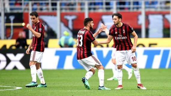 Milan, Çalhanoglu fa gruppo: scatto in piscina con Laxalt, Castillejo, Mauri, Cutrone e Calabria