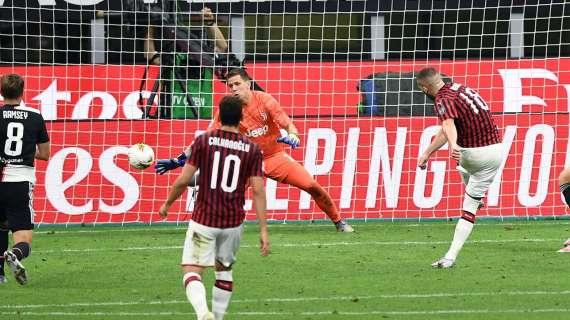 Rebic, due gol alla Juve la scorsa stagione. Ci sono riusciti solo altri tre