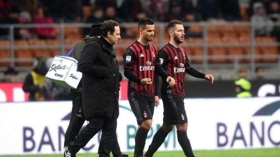 Milan ed Europa, quando gli infortuni si mettono di traverso: un anno dopo la storia si ripete