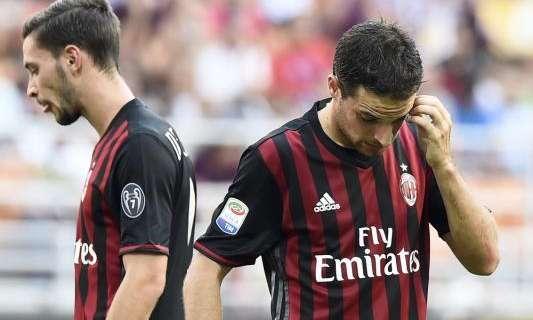 AC MILAN COMUNICATO UFFICIALE: le condizioni di De Sciglio e Bonaventura