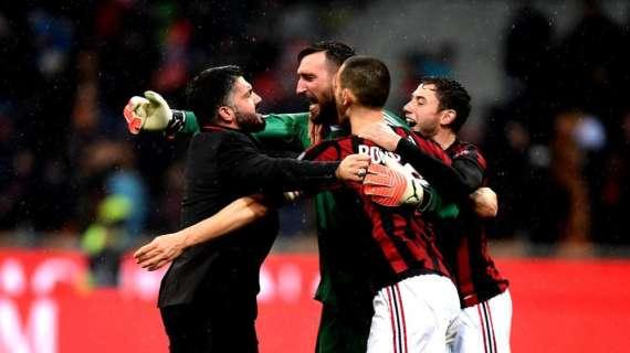 Milan, adesso il muro regge: Gattuso e crescita dei singoli, ecco il segreto di una difesa blindata
