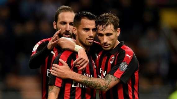 #Icinquespunti di Milan-Sampdoria - Attenti a quei due, il modulo e la reazione: Gattuso ottiene le risposte che voleva